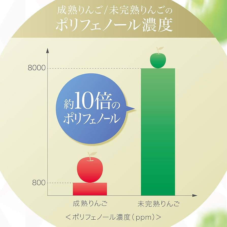 Amazon.co.jp: アクシージア (AXXZIA) ヴィーナスレシピ ザ